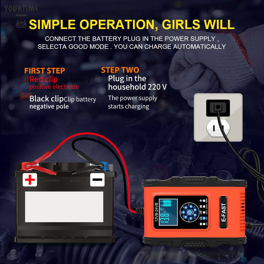 Bộ Sạc Pin Tự Động 7 Cổng 12V 24V Cho Xe Hơi Xe Máy