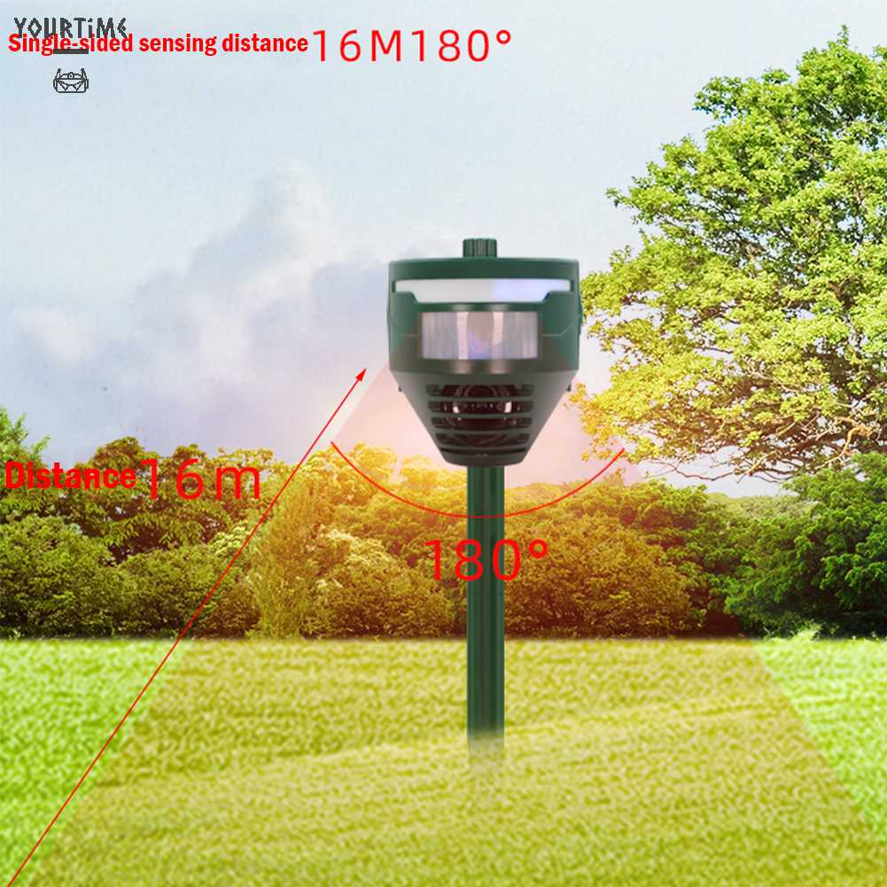 Thiết Bị Xua Đuổi Động Vật Gây Hại Sử Dụng Sóng Siêu Âm