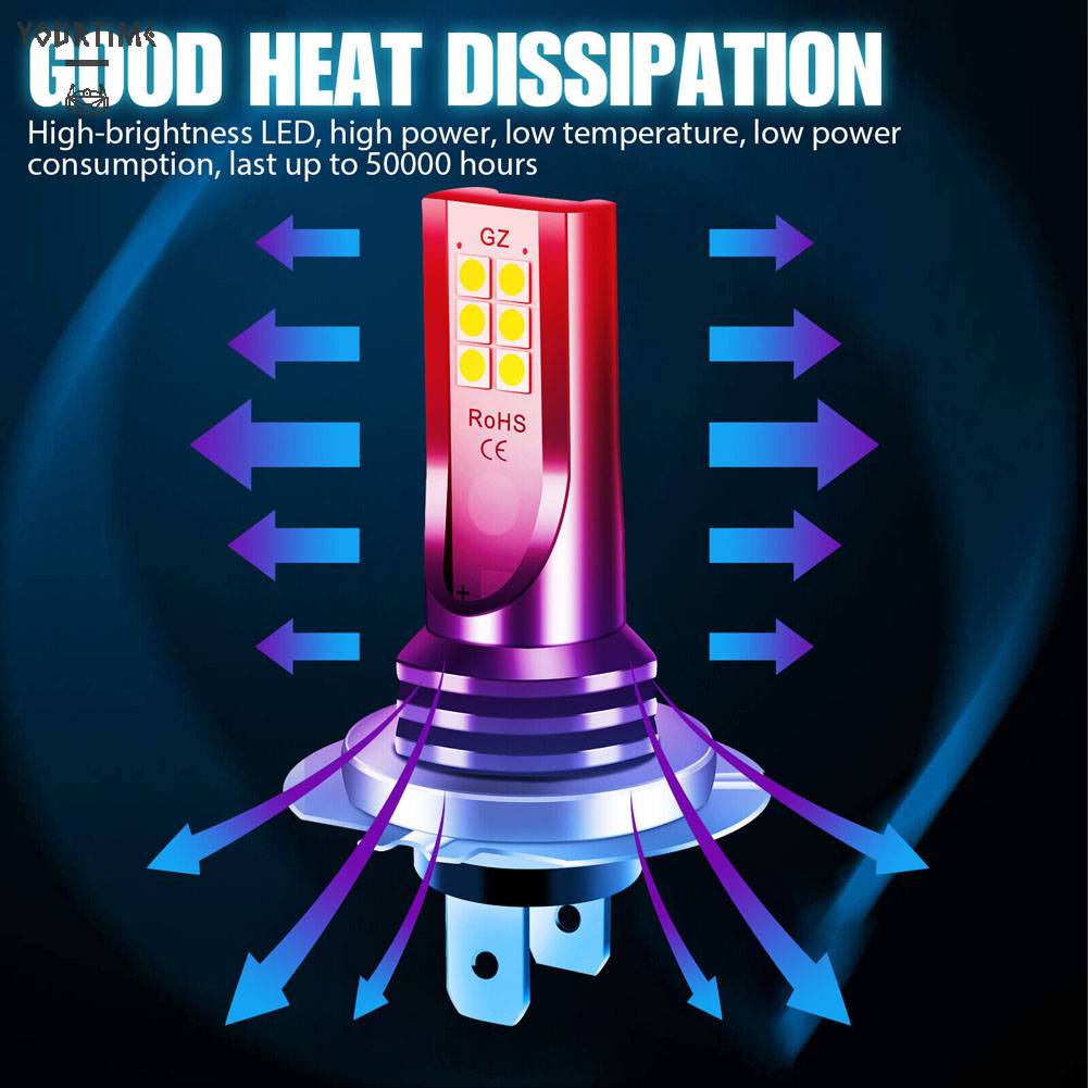 Bóng ĐèN Sương Mù H7 12V 24V 30000LM IP67 Siêu SáNg ChốNg NướC Cho Xe Hơi