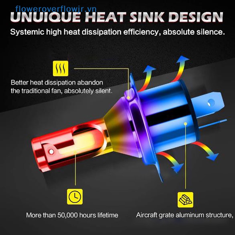 Đèn Pha LED H4 H6000K TXVSO8 Chuyên Dụng Cho Xe Hơi Áo Khoác Phao Thời Trang Trẻ Trung Cá Tính