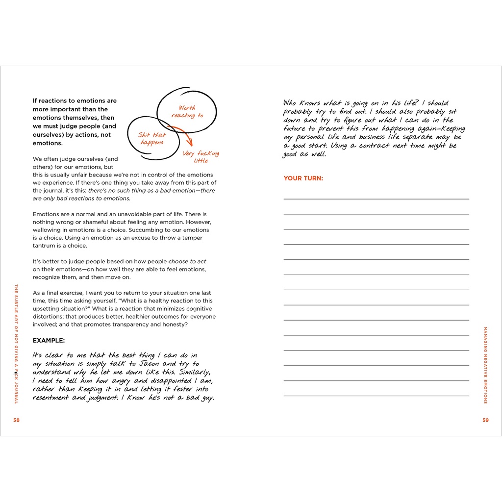 The Subtle Art Of Not Giving A F*ck Journal