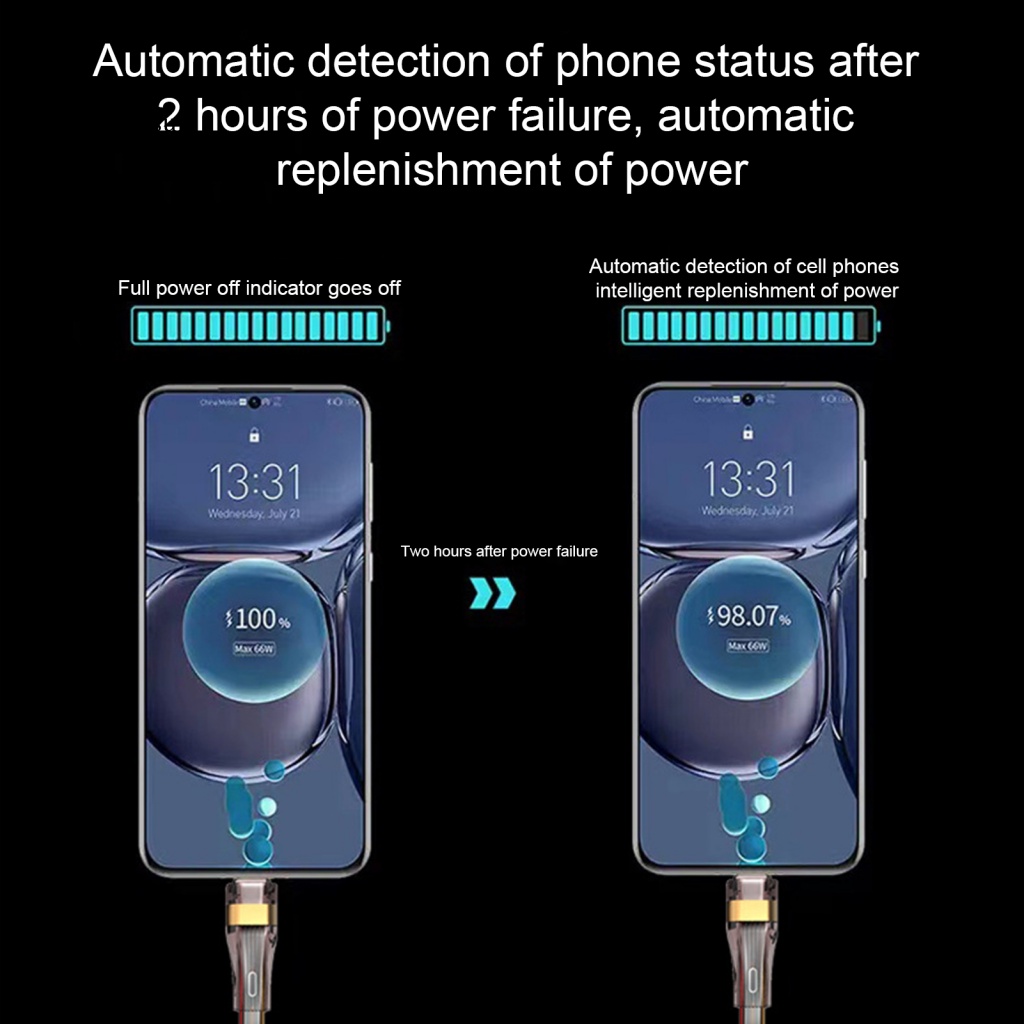 Dây Cáp Sạc Truyền Dữ Liệu Type-C Di Động Tiện Dụng Cho Android