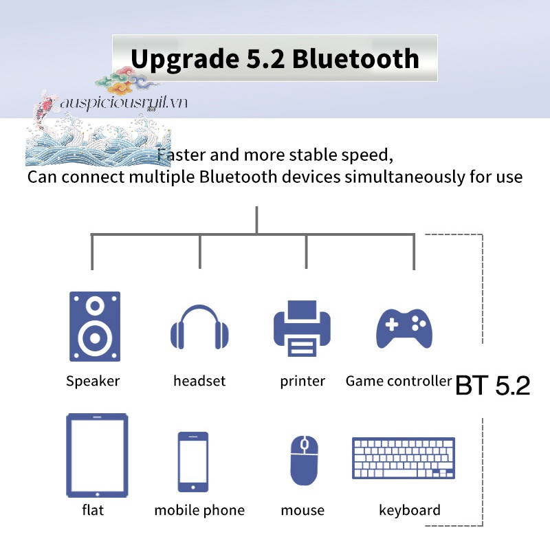Thẻ WiFi 6E Intel AX210 Bluetooth 5.2 M.2 AX210NGW 2.4Ghz 5Ghz 6Ghz 5374Mbps 802.11A AX200 Chuyên Dụng