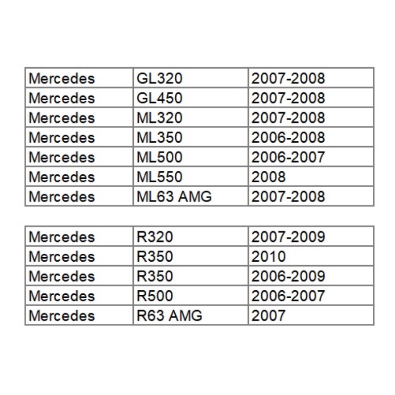 Gương Chiếu Hậu Góc Rộng Cho MERCEDES BENZ W164 W251 V251 X164 ML GL R 2006 07 08 09 10