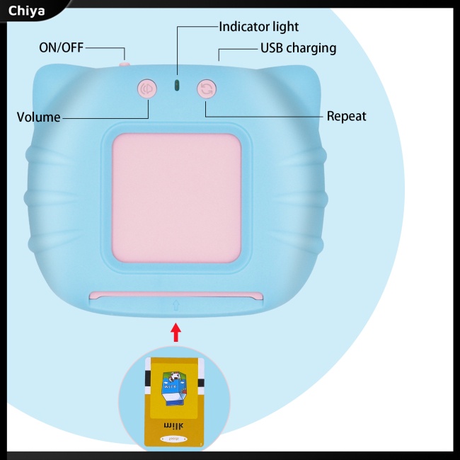 Máy Đọc Thẻ Học Tập 5 Phần Âm Lượng Dành Cho Trẻ Em