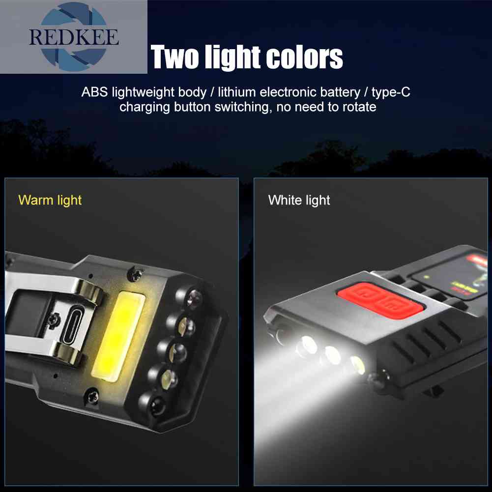 Đèn LED Đeo Đầu Cảm Biến Sóng Chống Nước 200lm