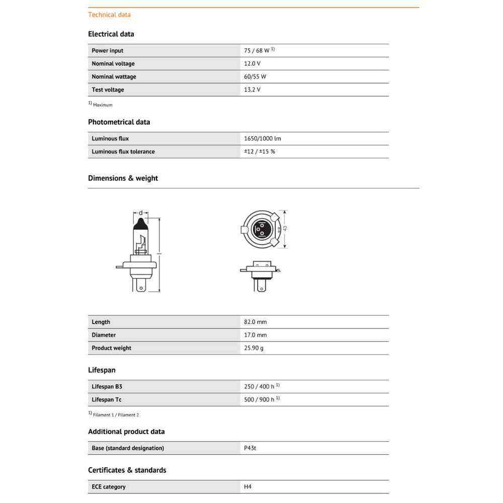 Osram Bóng Đèn Pha Siêu Sáng h1 h4 h11 hb3 hb4 12v 70 / 65w + 30% 62280 62281 69006 Chất Lượng Cao