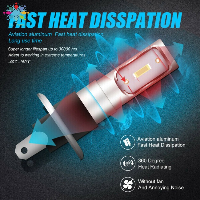 Bộ 2 Bóng Đèn Led H1 6000k 55w 8000lm Ip68 Ánh Sáng Trắng Chống Thấm Nước Chuyên Dụng Cho Xe Hơi