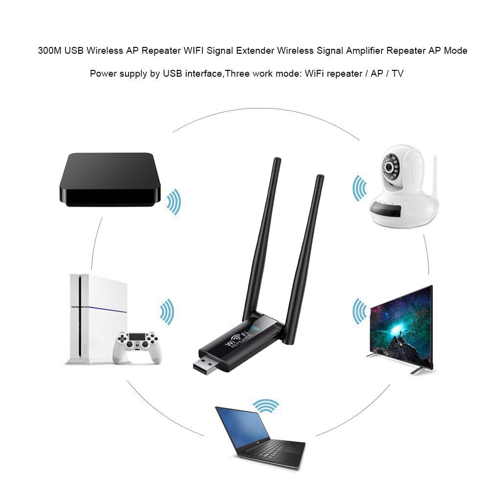 Thiết Bị Lặp Sóng WiFi Cổng USB Kép 300Mbps | BigBuy360 - bigbuy360.vn