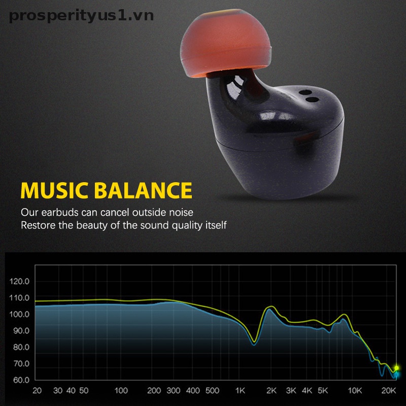 [prosperityus1] Đệm Tai Nghe Thay Thế Bằng Da PU Cho Sony WF-1000XMF4