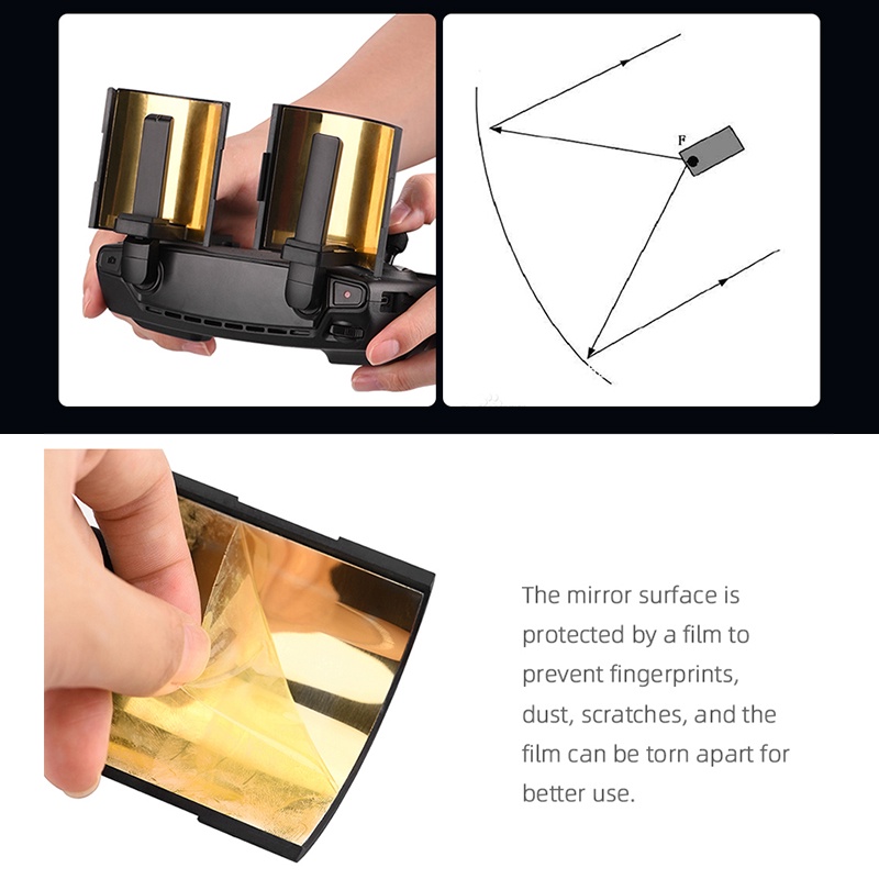 Ăng Ten Khuếch Đại Tín Hiệu Cho DJI Mavic Pro Mini / 2 SE Spark Air FIMI X8 Mini Drone