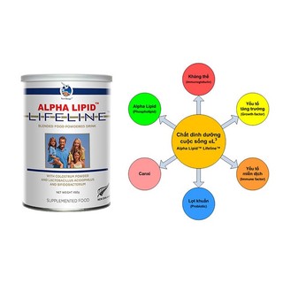 Sữa non Alpha Lipid Lifeline 450g