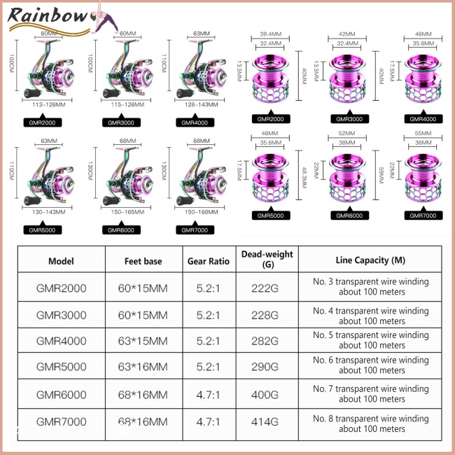 Máy Câu Cá 5.2: 1 GMR 1000-7000 Chuyên Nghiệp
