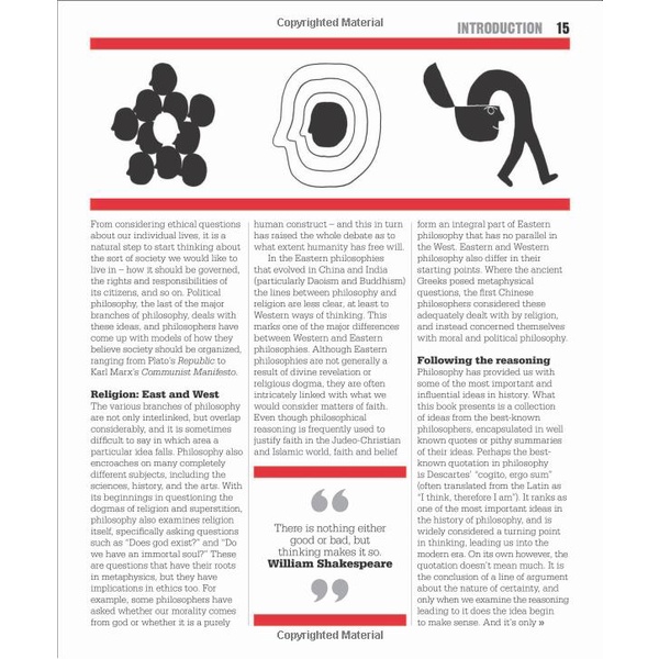 Sách The Philosophy Book