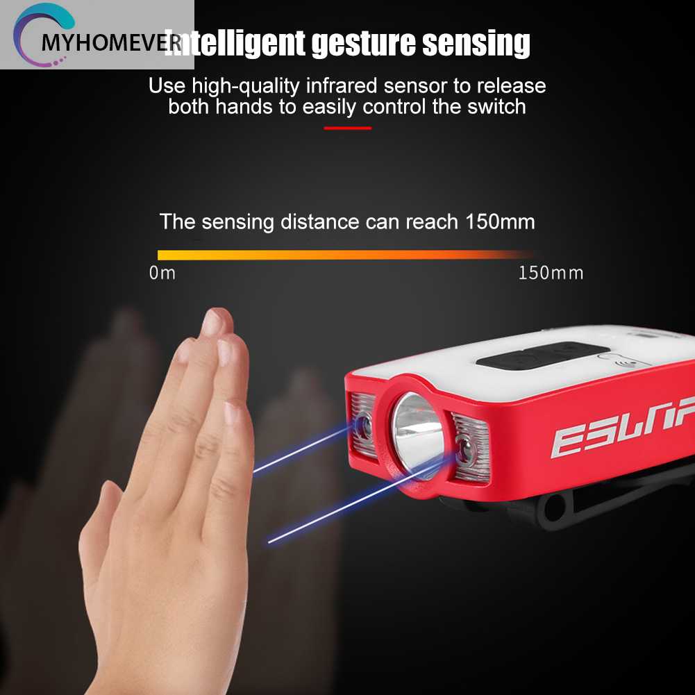 Đèn LED Kẹp Mũ 1200mAh USB / Type-C Cảm Biến Thông Minh Có Thể Sạc Lại