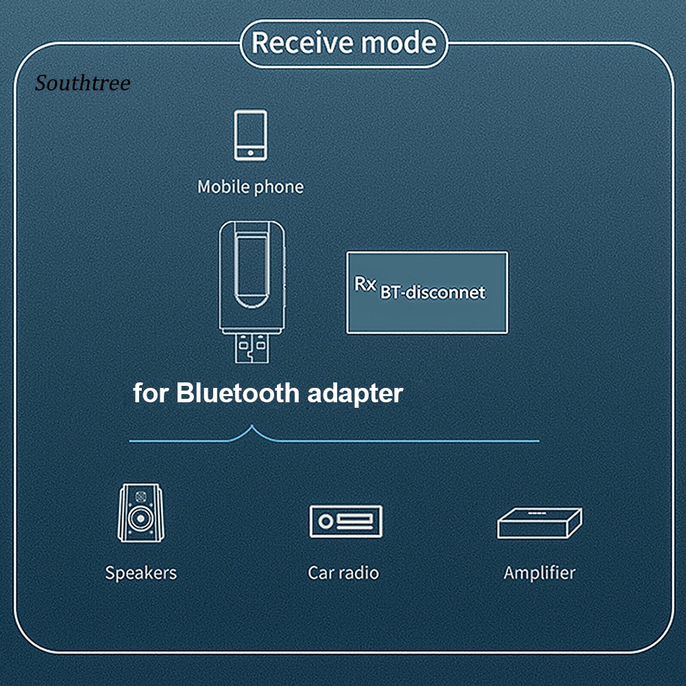 Bộ Truyền Nhận Tín Hiệu Bluetooth 5.0 Không Dây 2 Trong 1 Màn Hình LCD