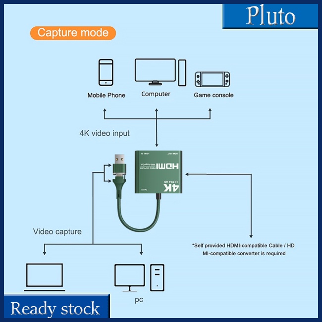 Mới Card Ghi Hình 4k 1080p Usb 3.0 / Type C Tương Thích Với Fordmi 2 Trong 1 Đầu Ra 60FPS