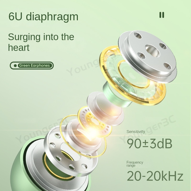 Tai Nghe Nhét Tai Âm Thanh Kỹ Thuật Số 3.5MM Type C 9D Chất Lượng Cao