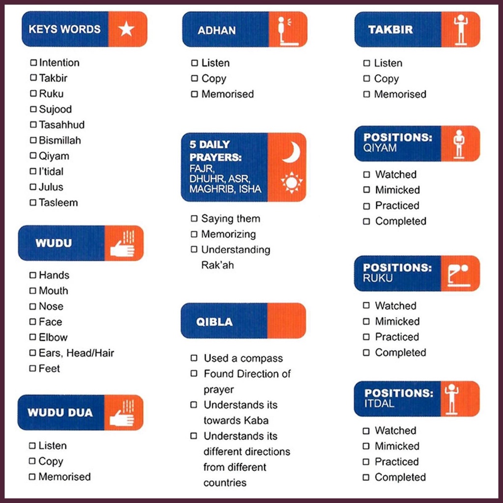Thảm Cầu Nguyện Điện Tử Giáo Dục Sớm Cho Bé