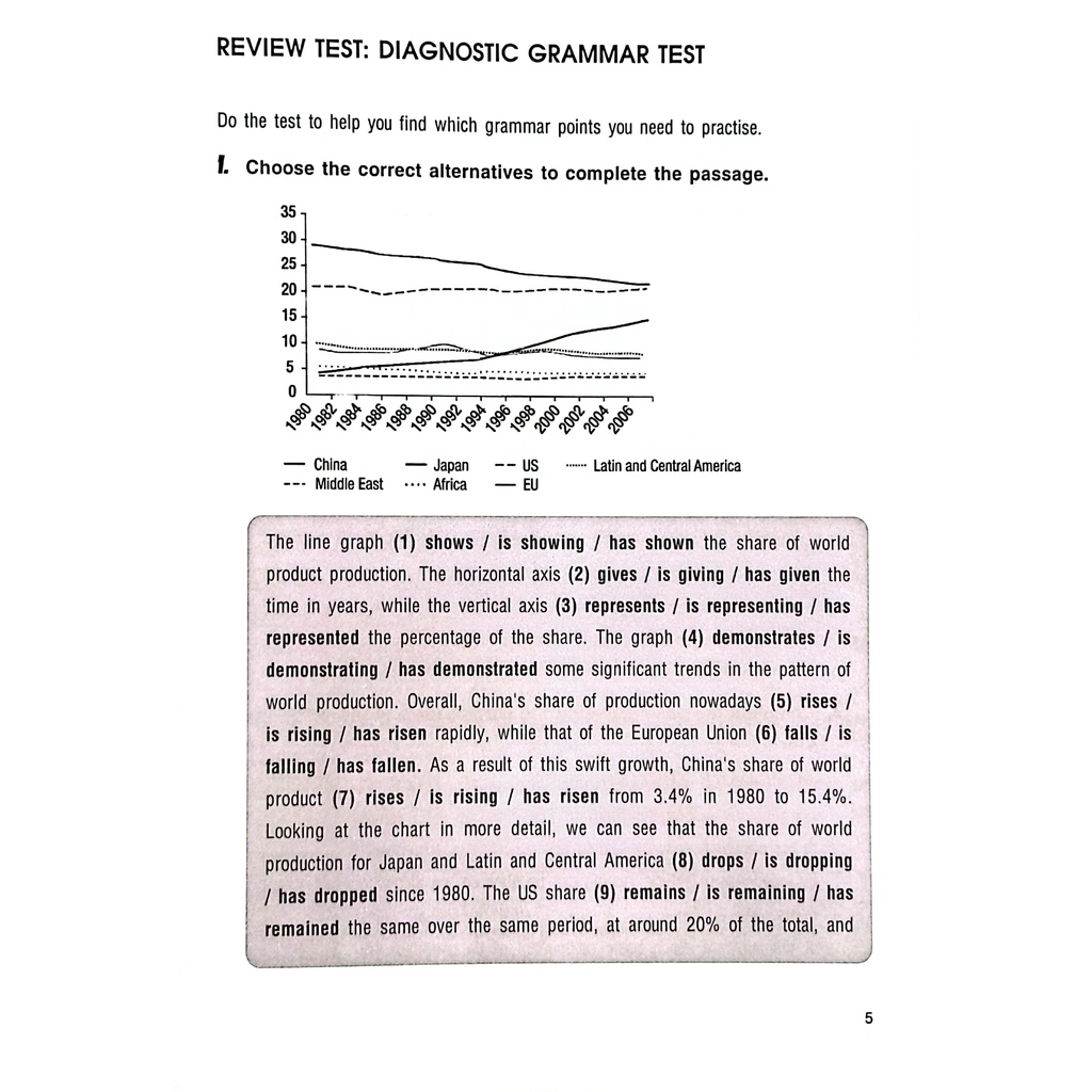 Sách Ngữ pháp IELTS - Essential Grammar For Ielts Writing