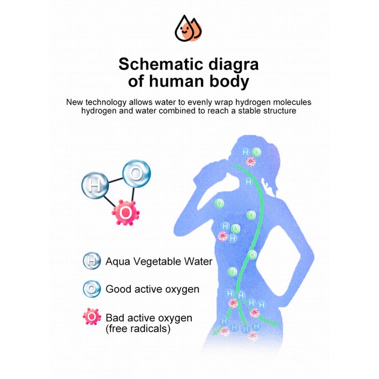 Hydrogen Bình Nước Thể Thao Dung Tích 1.5l Chất Lượng Cao