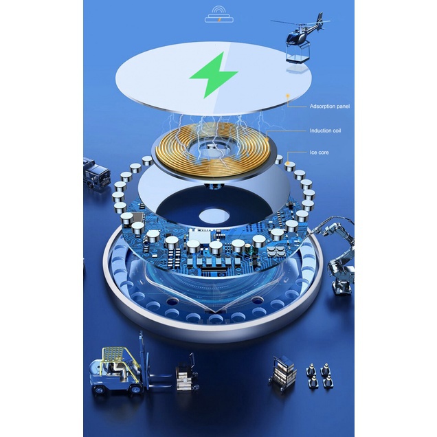 Đế Sạc Nhanh Không Dây 20W Cho iPhone 14 13 12 11 pro Max mini Type C iPhone 8 Plus XR X XS Max SE