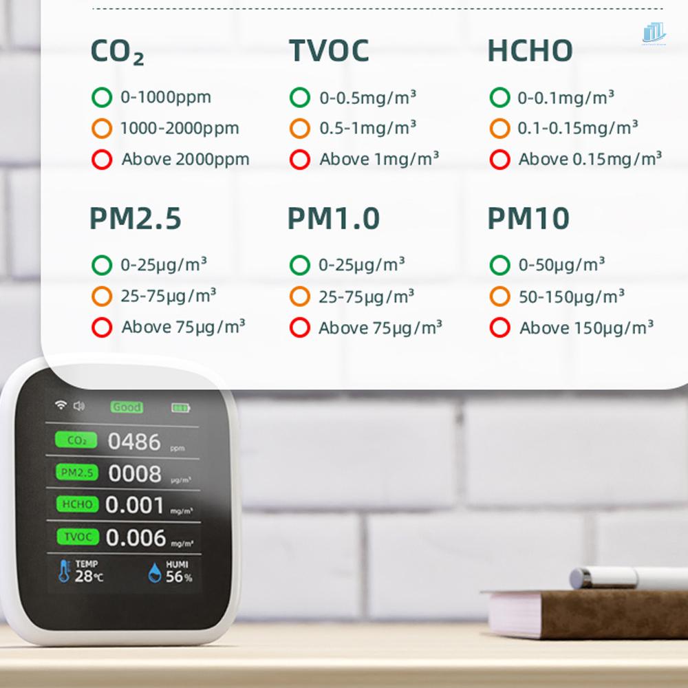Smartwatchinone tuya wifi máy đo chất lượng không khí di động 8in1 pm1.0 pm2.5 pm10 co2 tvoc hcho máy đo nhiệt độ và độ ẩm màn hình lcd máy dò carbon dioxide với thời gian và ngày