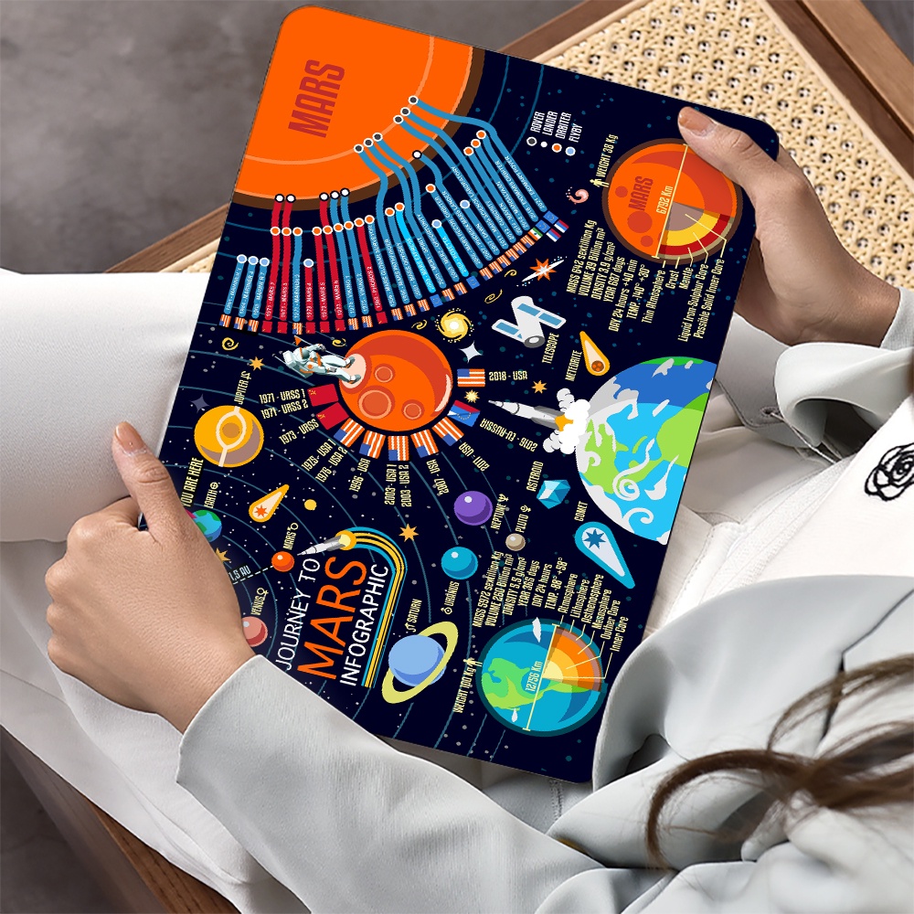 4 IN 1 Compatible With 2023 MacBook Pro 14 16 inch M1 a2442 a2485 a2338 M1 a2337 a2289 touch bar air 2020 a 2179 hard case covers With Keyboard Cover With Laptop Bag Keyboard Cover