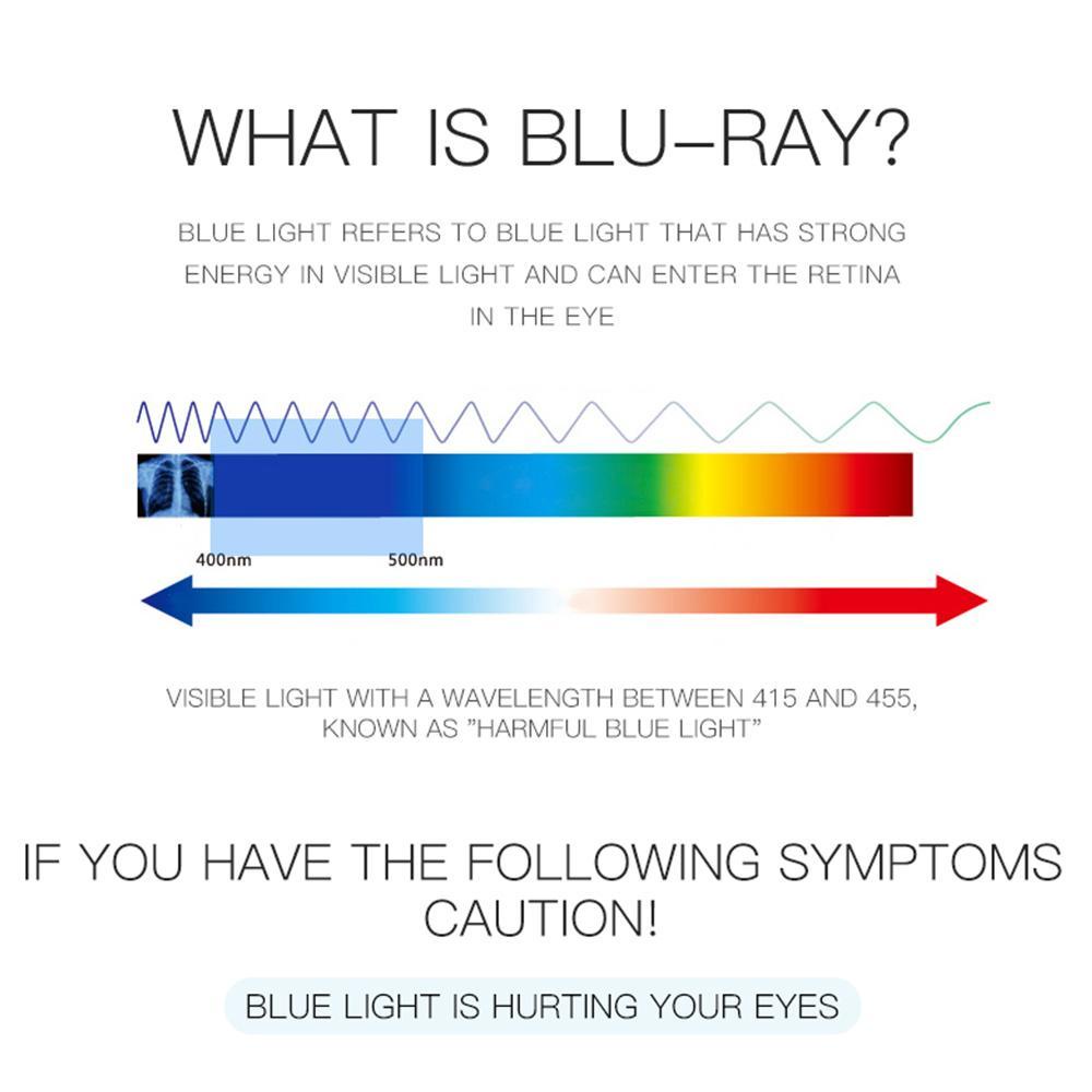 Kính Đọc Sách Chống Ánh Sáng Xanh Hình Vuông Dành Cho Nam Nữ
