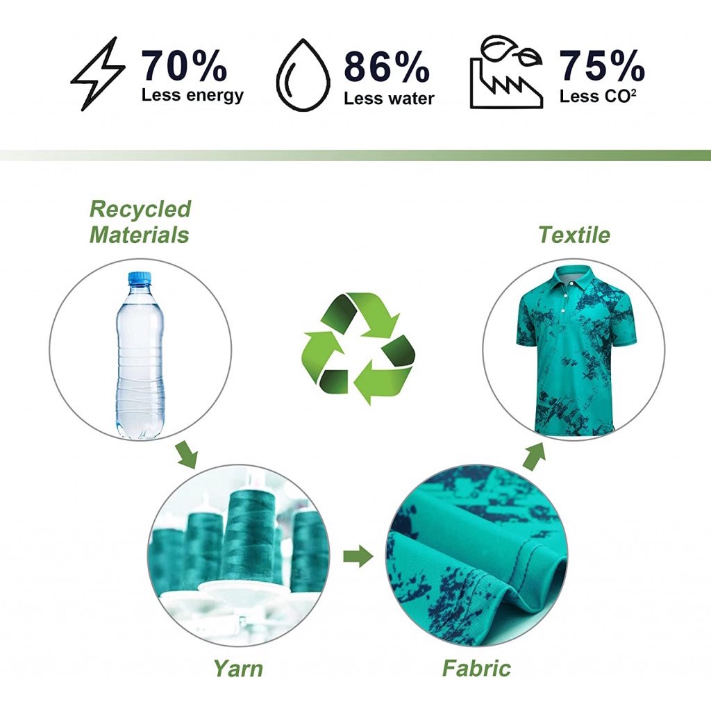 Áo polo Tay Ngắn Có Cổ Thoáng Khí Phong Cách Thể Thao Thời Trang Cho Nam