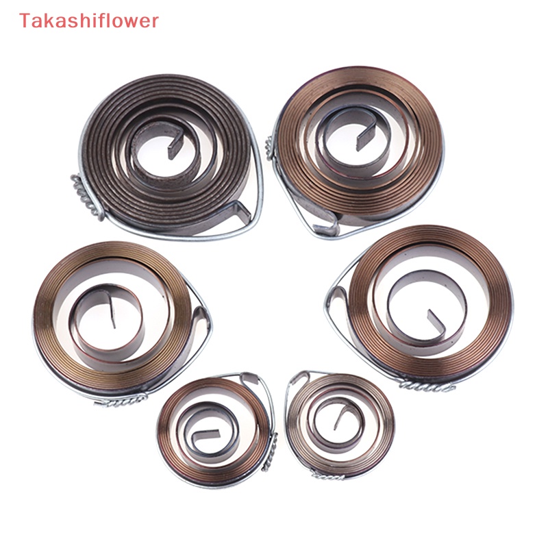 1 Cuộn Dây Lò Xo Mở Rộng 0.7-1.5 Độ Dày 680-1540mm Chuyên Dụng