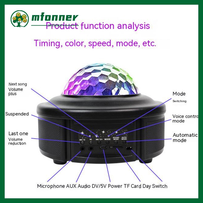 Đèn Led Sân Khấu Mfonner 8w Rgb Có Điều Khiển Từ Xa