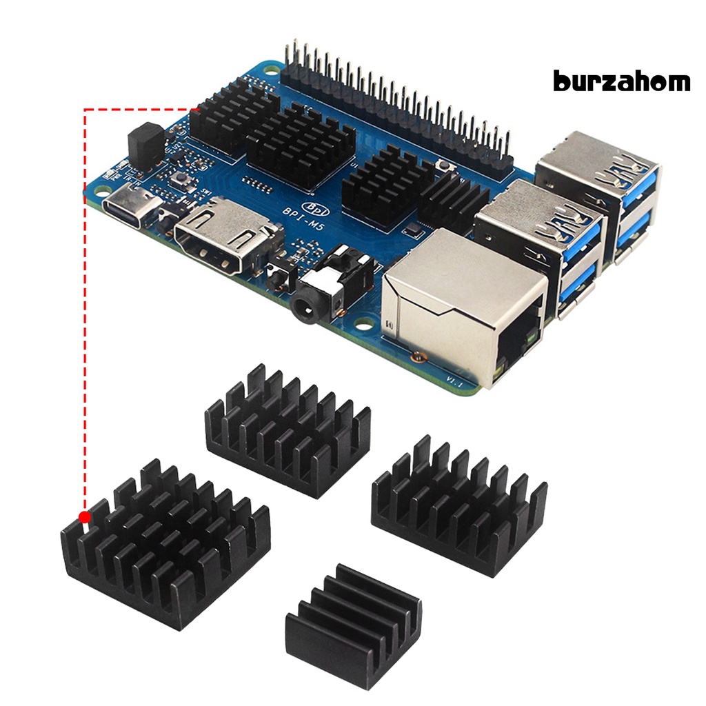 Miếng Đệm Tản Nhiệt CPU Pi M5 Bằng Nhôm Cao Cấp