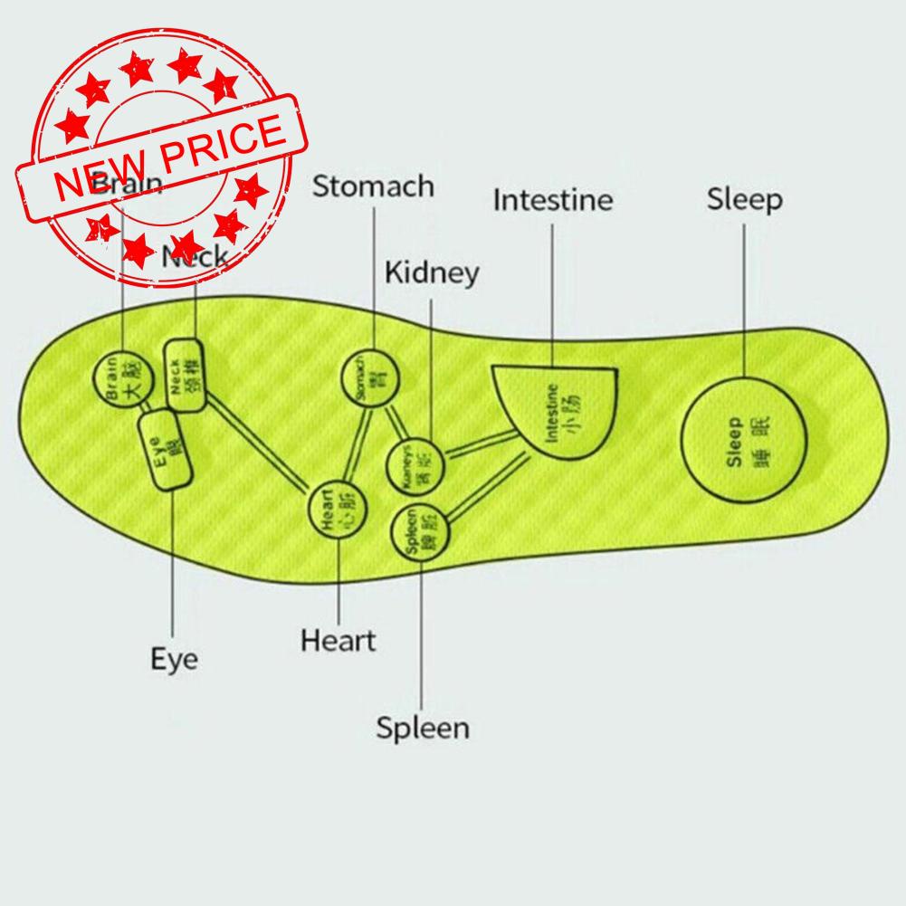 Miếng Lót Giày Mềm Mại Thấm Hút Thoáng Khí Chống Sốc W3B7
