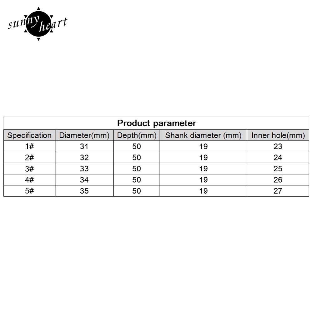 Mũi Khoan Lỗ Bằng Hợp Kim Thép Cứng Chuyên Dụng