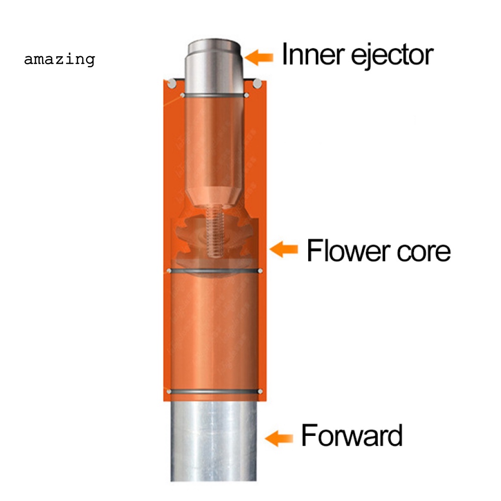 Dụng Cụ Tháo Lắp Lõi Phuộc Trước Xe Đạp Leo Núi MTB Hình Ngôi Sao