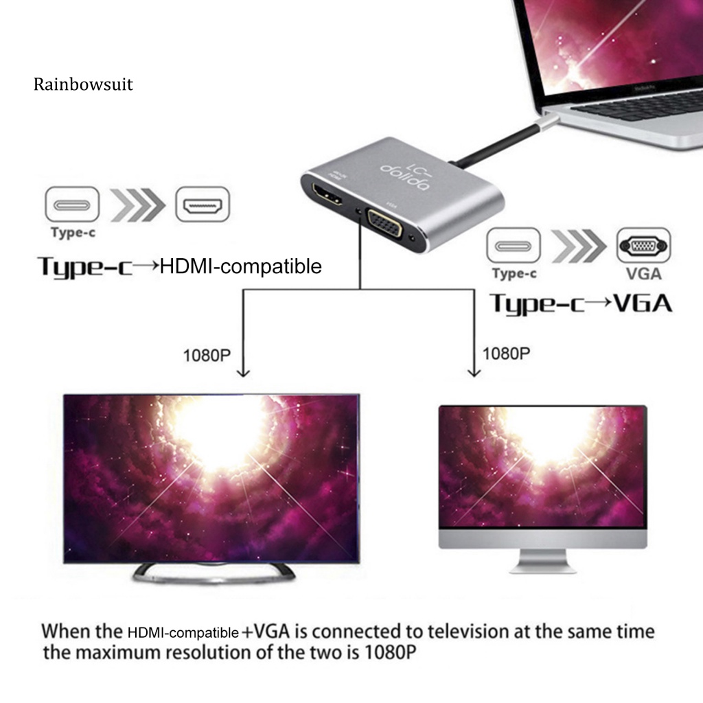Đầu Chuyển Đổi USB 3.1 Type-C Sang HDMI VGA 2 Trong 1 Cho MacBook PC