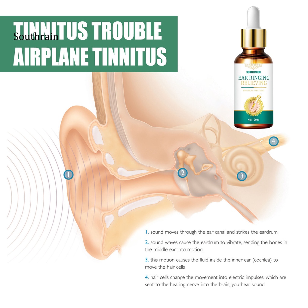 Dung Dịch Tạo Hiệu Ứng Tai Nhanh Chóng 20ml SHA