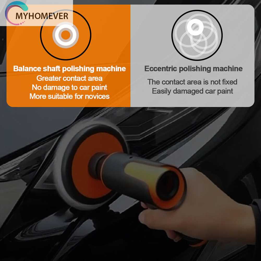 Máy Đánh Bóng Xe Hơi 100W 1800RPM Chuyên Dụng