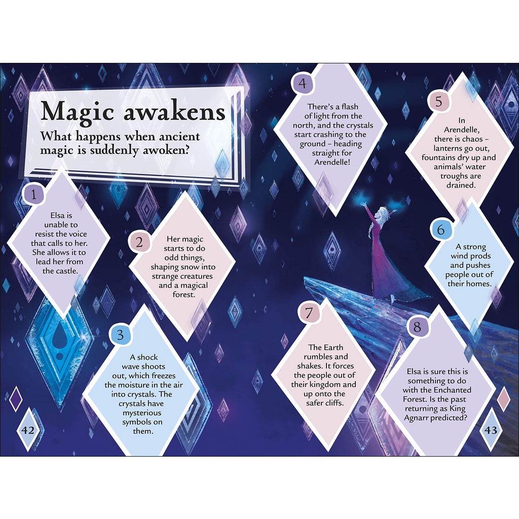 Disney Frozen 2 The Magical Guide: Includes Poster