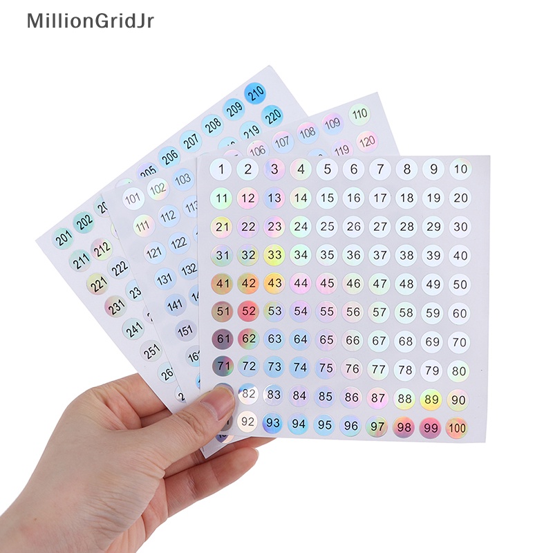 Miếng Dán Số 1-300 Chống Thấm Nước JR