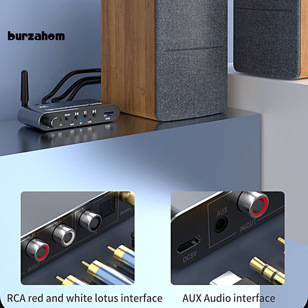 Thiết Bị Truyền Nhận Tín Hiệu Hồng Ngoại Không Dây Cho Loa Bluetooth-compatible51 U Disk Play Quang Học Sang 35mm AUX RL DAC