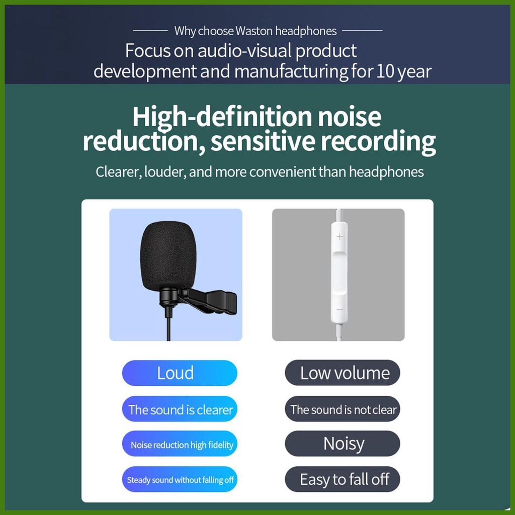 Tai Nghe Có Dây USB Kèm Mic Có Kẹp Tiện Dụng