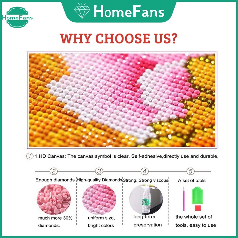 Bộ Tranh Đính Đá 5D Tự Làm Hình Chú Heo Hoạt Hình Trang Trí Nhà Cửa