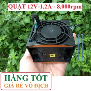 Quạt siêu mạnh 2 động cơ 12v - 1.8a - 22w đường kính 8cm