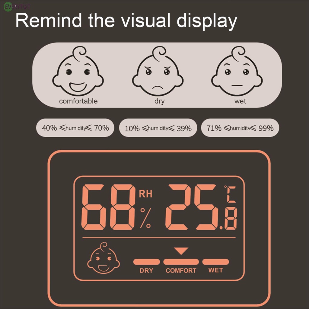 ⭐2023 ⭐Temperature -20℃~60℃ 10%~99%RH 50*35*13 Mm Basement Counter For Fridge