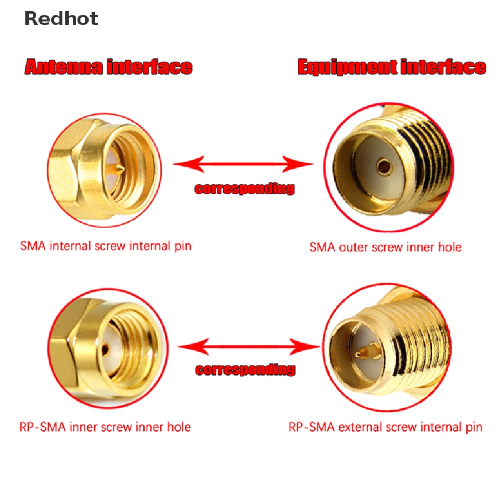 Bộ 2 Ăng Ten 10dBi 2.4G 5G 5.8G SMA Male Khuếch Đại Tín Hiệu WIFI