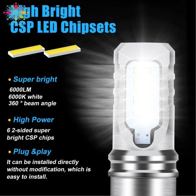 Bộ 2 Đèn Pha Led H1 Drl 160w 6000k 12000lm Siêu Sáng Chuyên Dụng Cho Xe Hơi