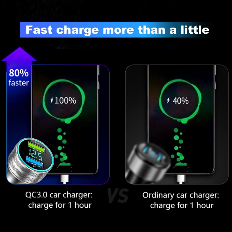 SEAMETAL Tẩu Sạc Hai Cổng USB 12V 66W QC3 PD Tiện Dụng Cho iphone Huawei Xiaomi OPPO