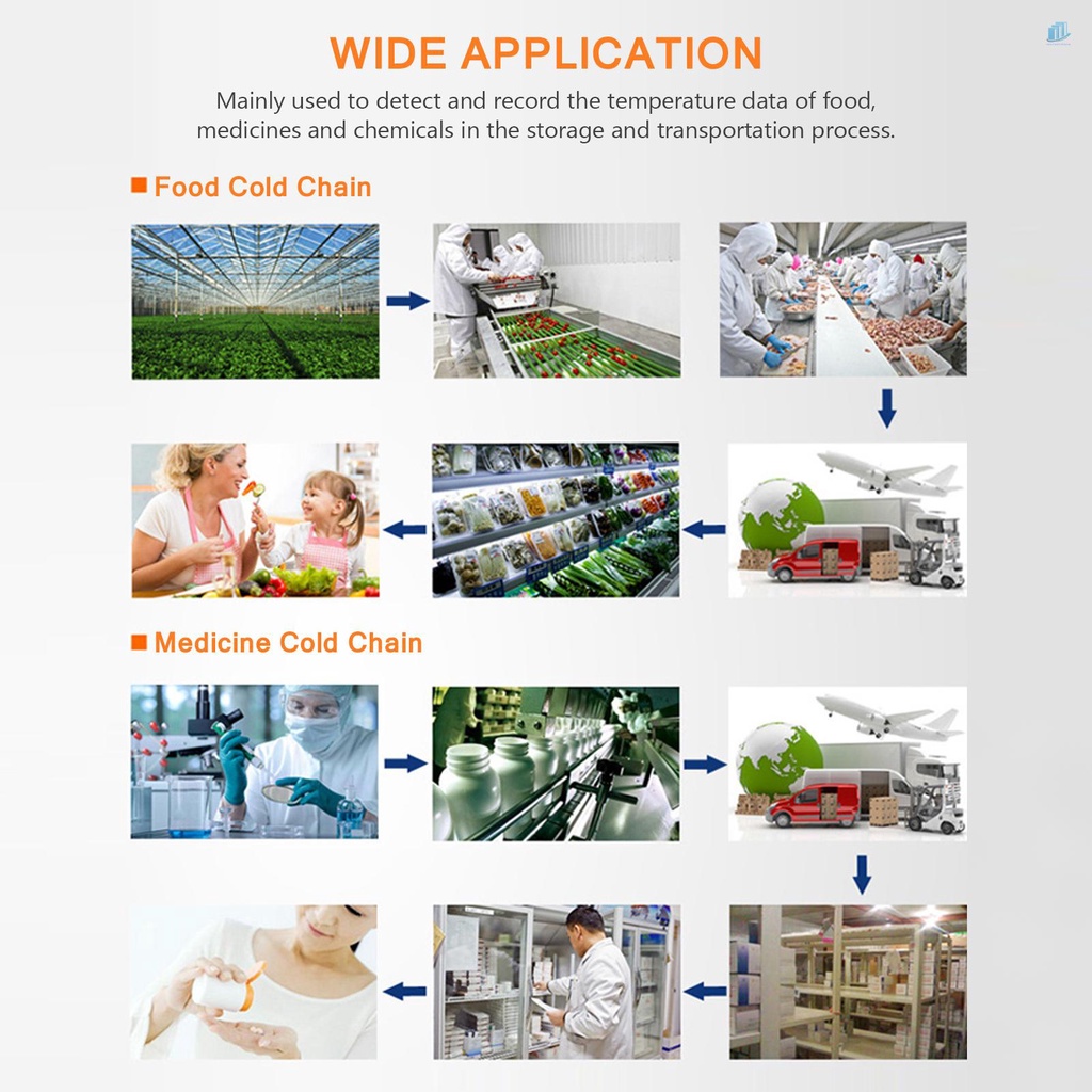 Đồng Hồ Thông Minh Logger Có Màn Hình LCD Hiển Thị 32000 Điểm Chống Nước IP67 Độ Chính Xác Cao